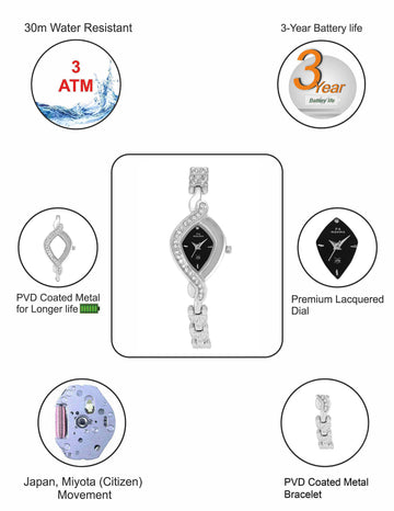 Maxima ATTIVO Women White Dial Analogue Watch - 36093BMLI